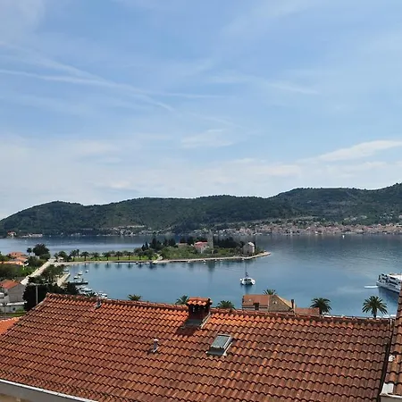 Zora Vis